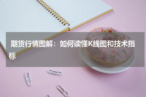  期货行情图解：如何读懂K线图和技术指标