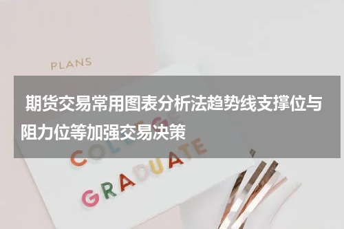  期货交易常用图表分析法趋势线支撑位与阻力位等加强交易决策