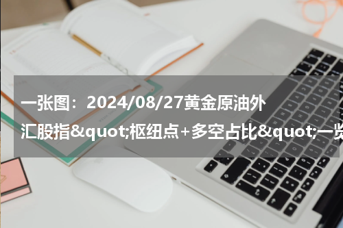 一张图：2024/08/27黄金原油外汇股指&quot;枢纽点+多空占比&quot;一览
