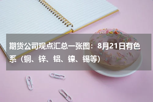 期货公司观点汇总一张图：8月21日有色系（铜、锌、铝、镍、锡等）