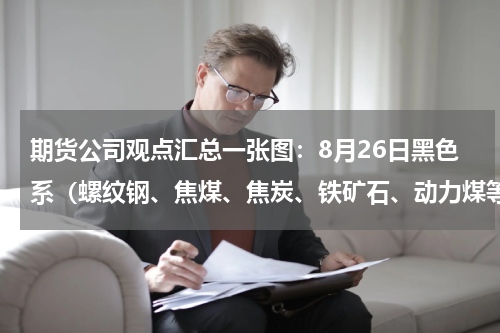 期货公司观点汇总一张图：8月26日黑色系（螺纹钢、焦煤、焦炭、铁矿石、动力煤等）